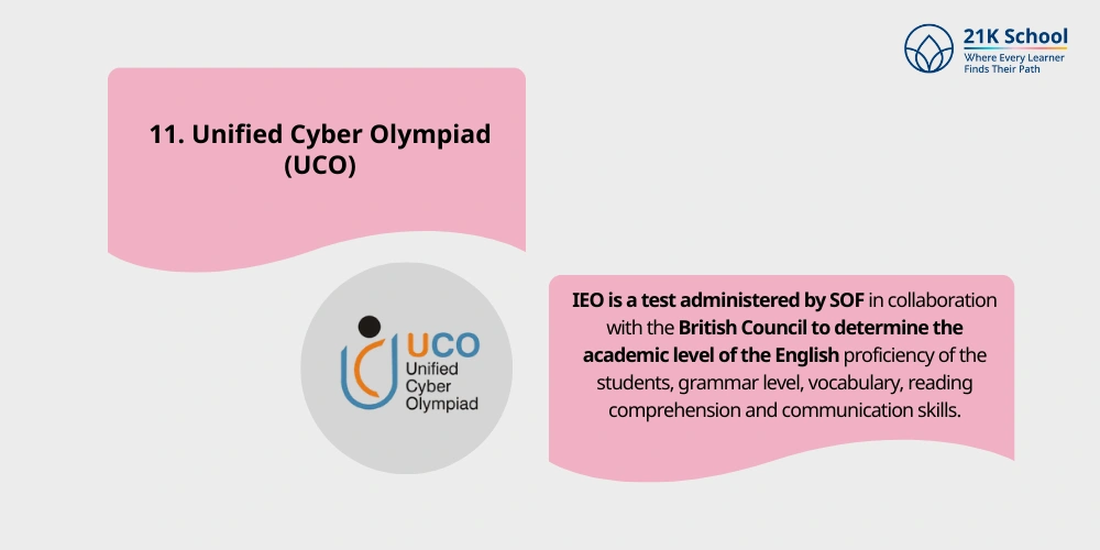 Unified Cyber Olympiad (UCO)