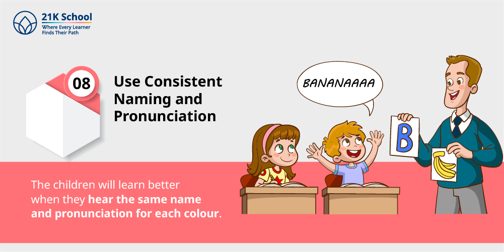 8. Use Consistent Naming and Pronunciation