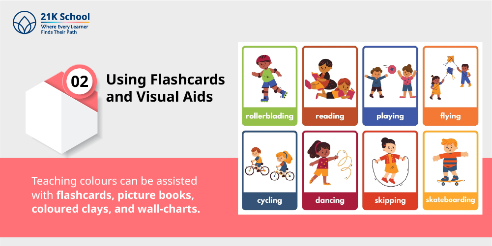 2. Using Flashcards and Visual Aids