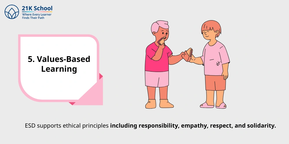 Values-Based Learning