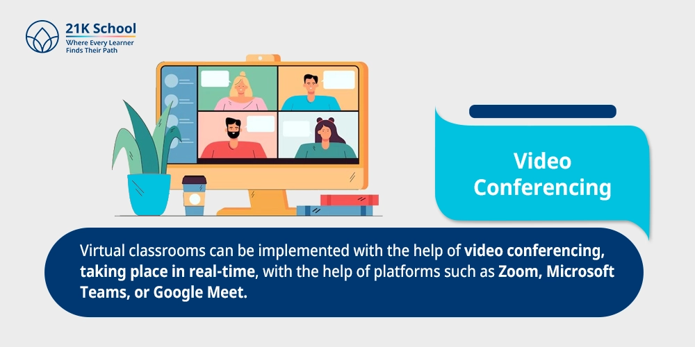 Video Conferencing