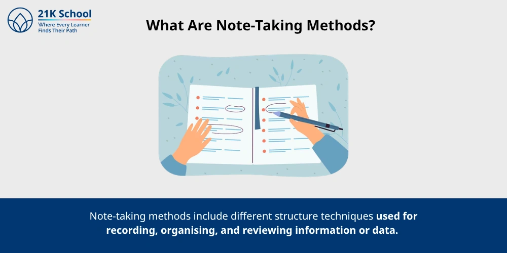 What Are Note-Taking Methods?