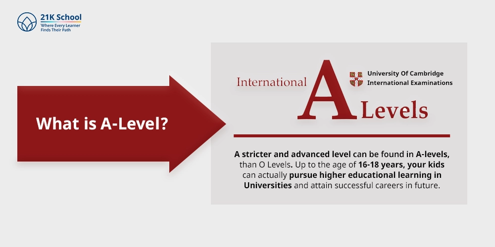 What is A-Level