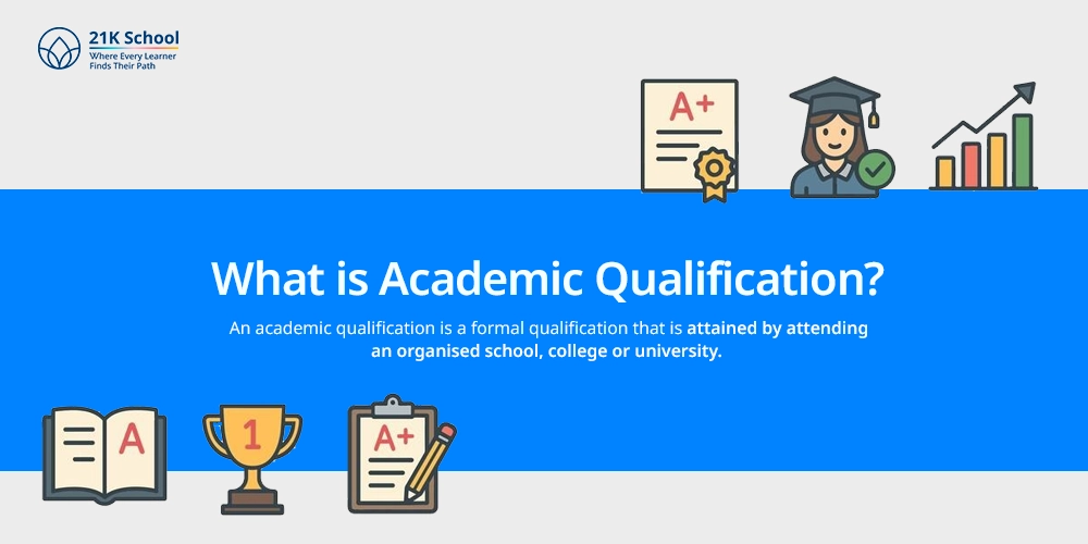 What is Academic Qualification