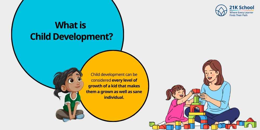What is Child Development?