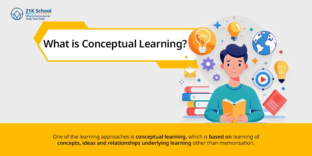 What is Conceptual Learning