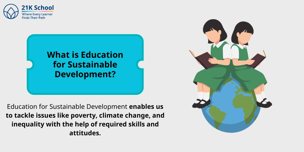 What is Education for Sustainable Development?