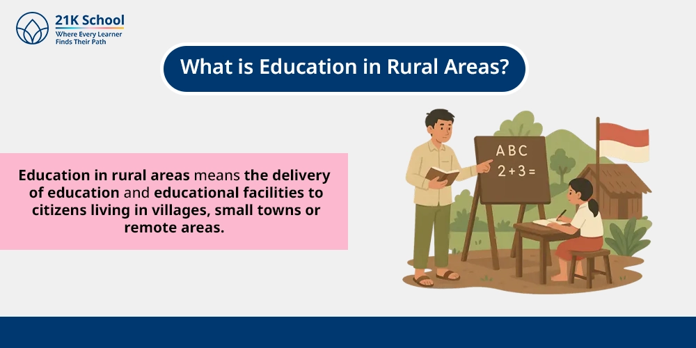 What is Education in Rural Areas?