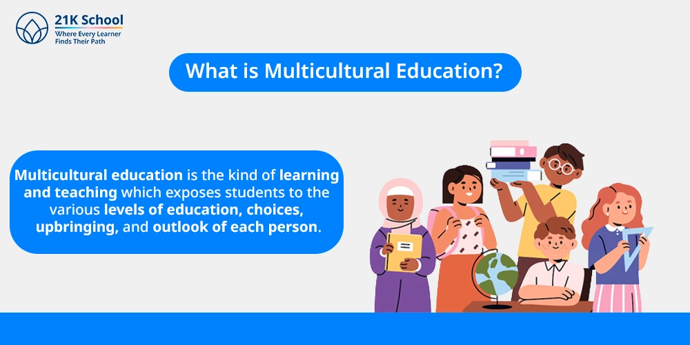 What is Multicultural Education?