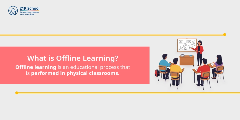 What is Offline Learning?