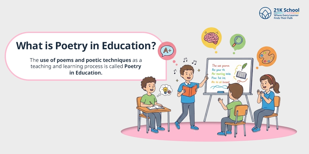 What is Poetry in Education