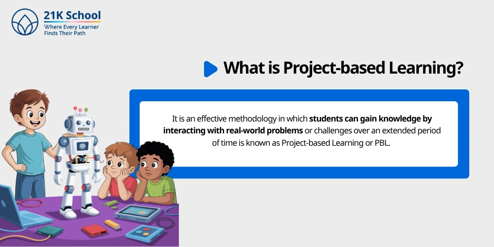 What is Project-based Learning?