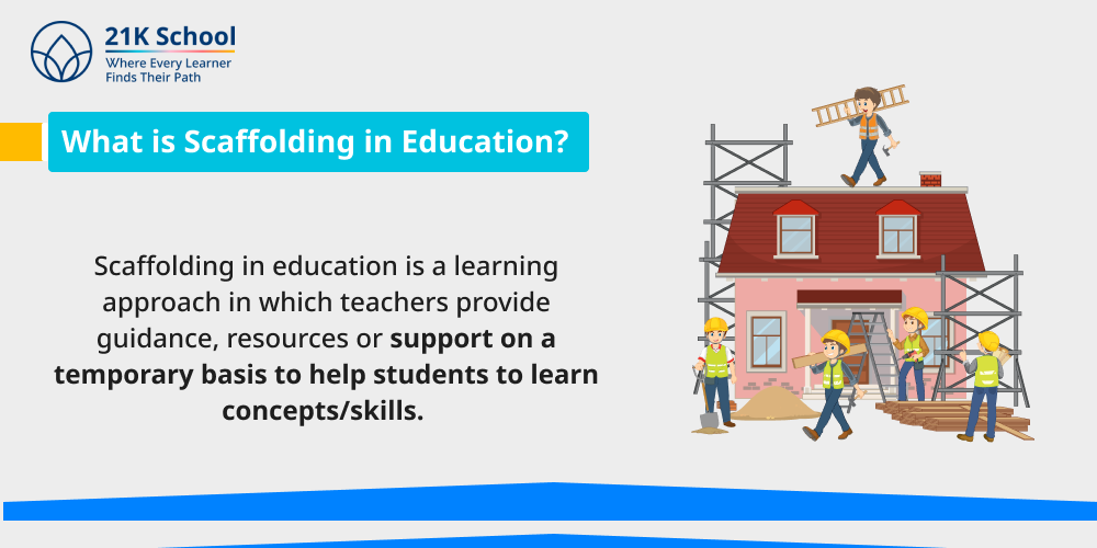 What is Scaffolding in Education?