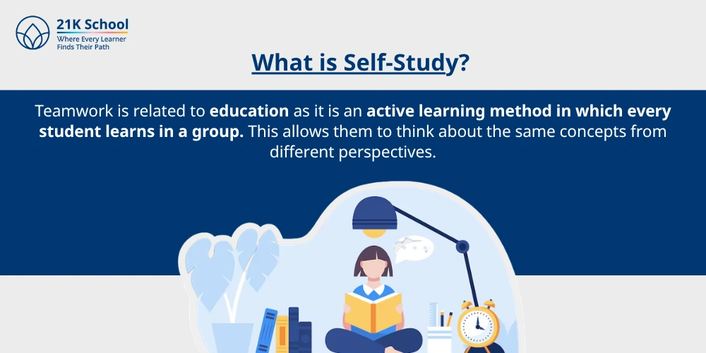 What is Self-Study?
