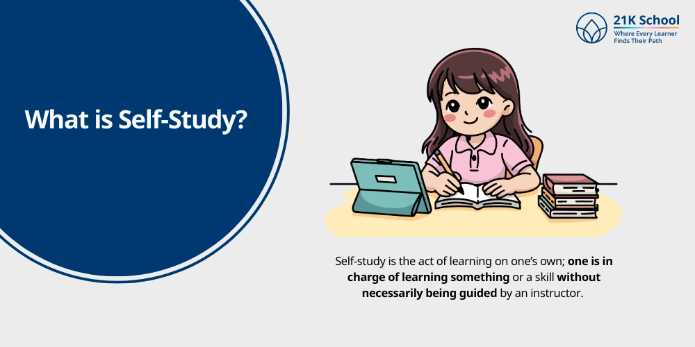 What is Self-Study