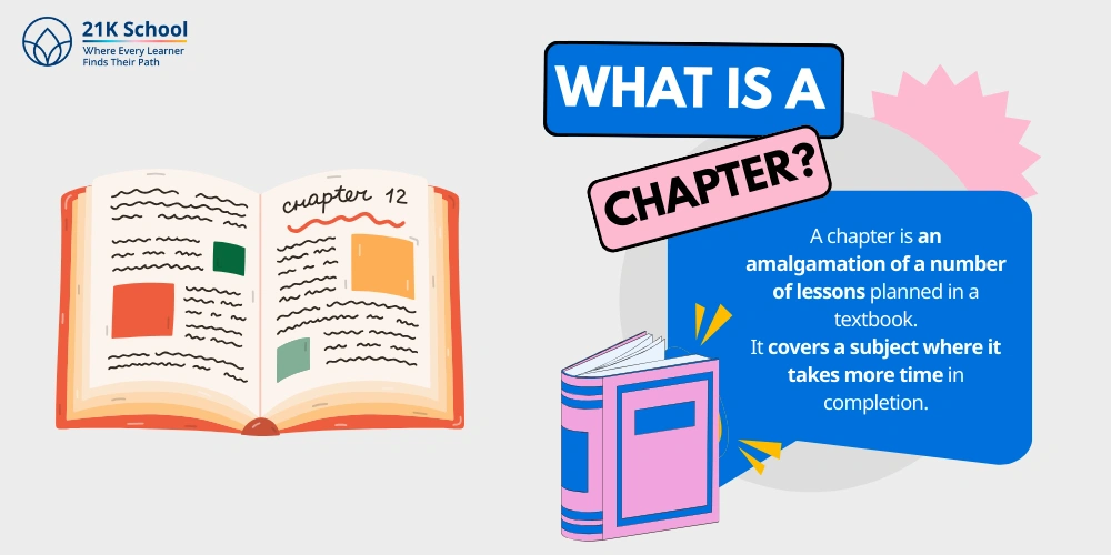 What is a Chapter