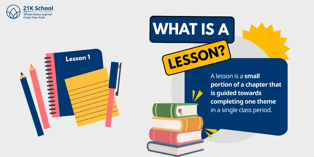 What is a Lesson