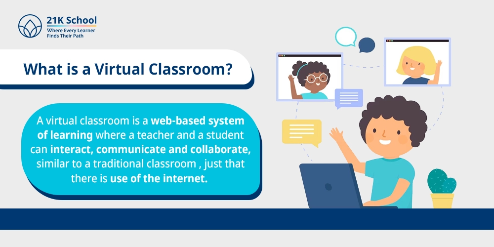 What is a Virtual Classroom?