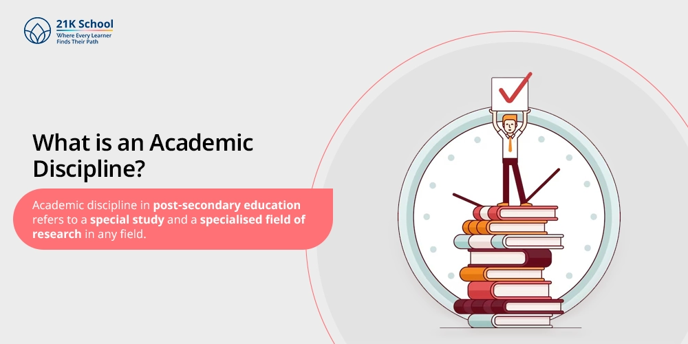 What is an Academic Discipline