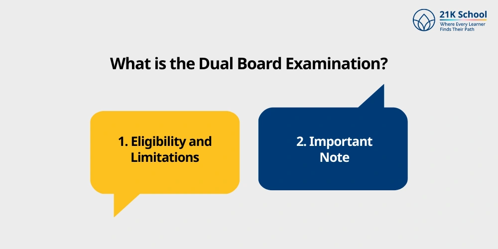 What is the Dual Board Examination?