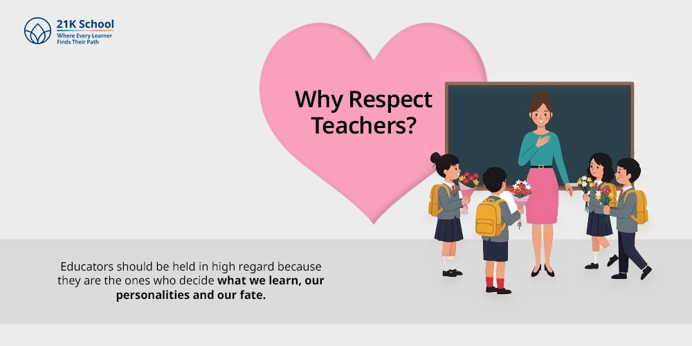 Why Respect Teachers
