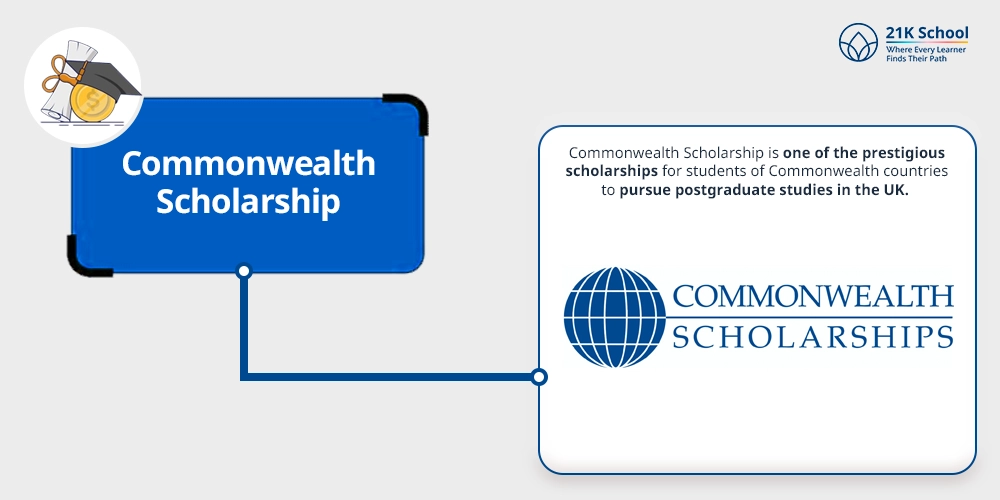 commonwealth scholarship