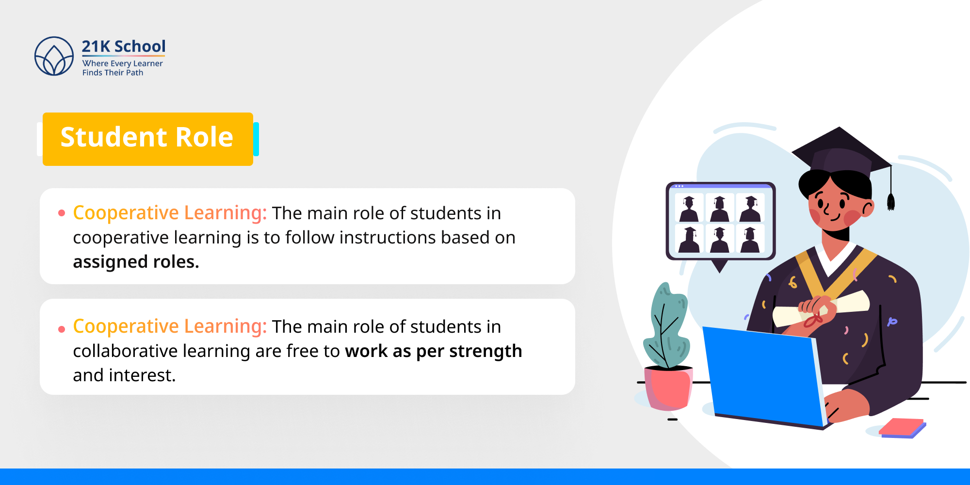 Student Role