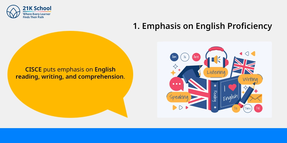 1. Emphasis on English Proficiency