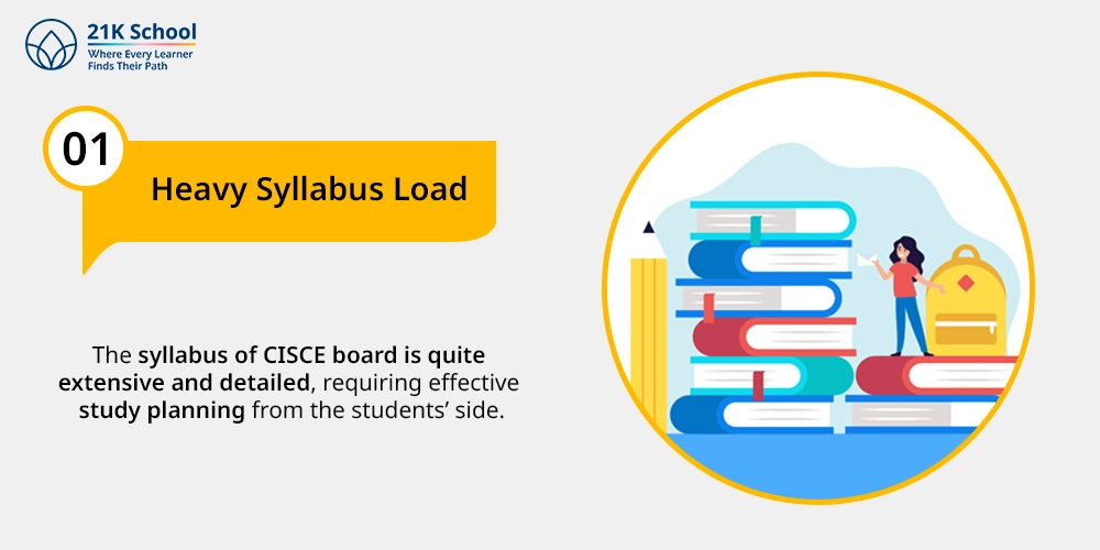 1. Heavy Syllabus Load