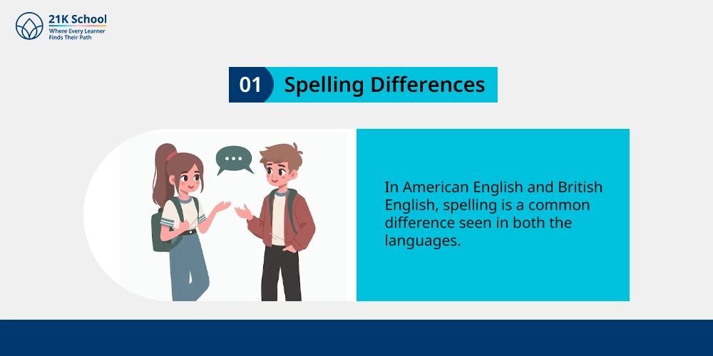 Spelling Differences