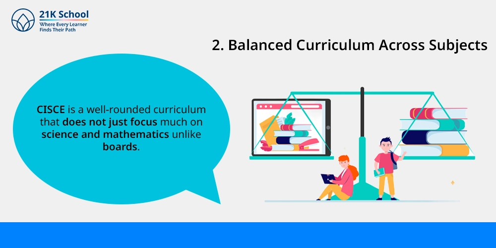 2. Balanced Curriculum Across Subjects