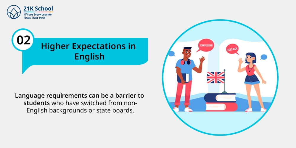 2. Higher Expectations in English