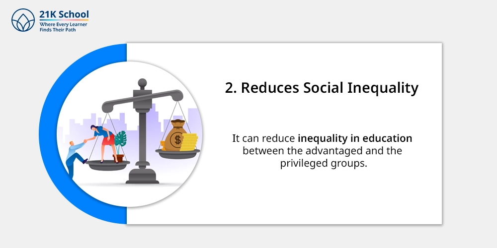 2. Reduces Social Inequality