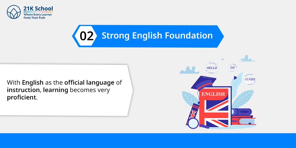 2. Strong English Foundation