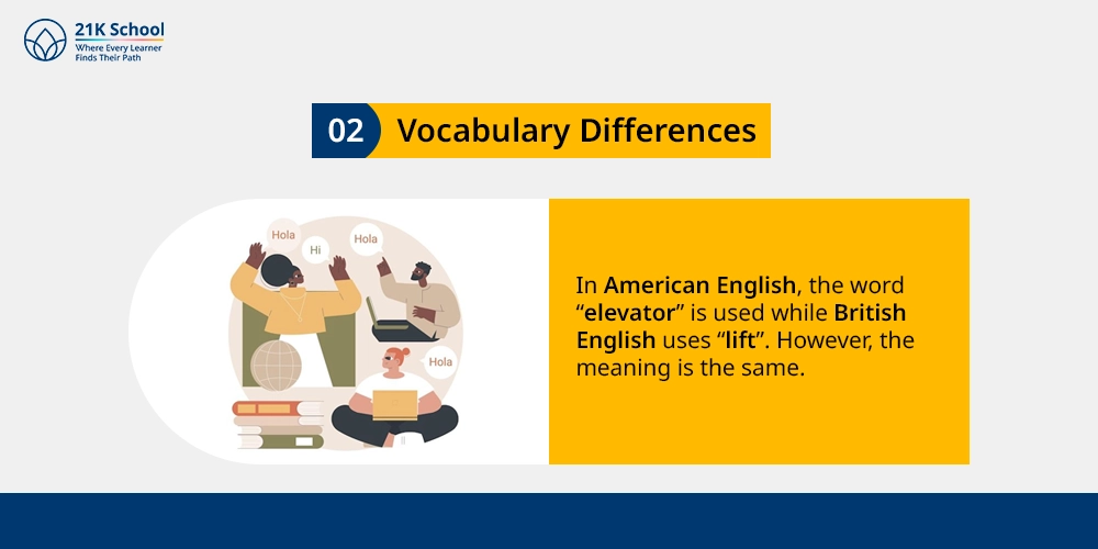 Vocabulary Differences