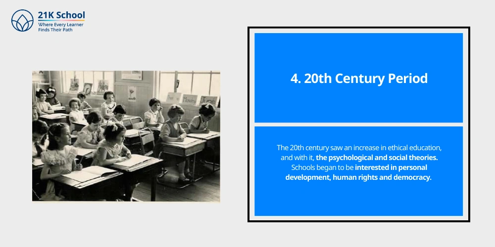 20th Century Period