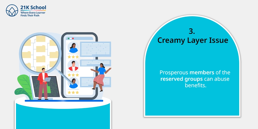 3. Creamy Layer Issue