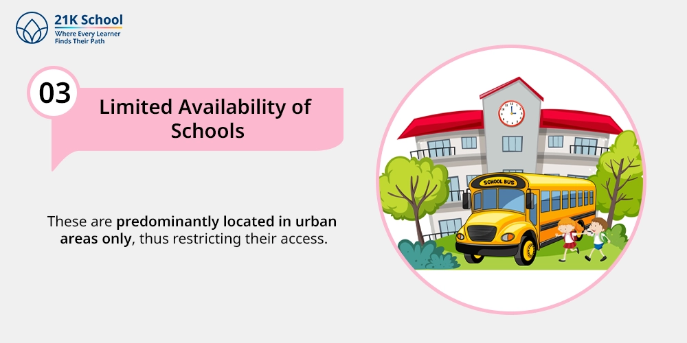 3. Limited Availability of Schools