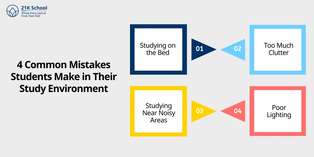 4 Common Mistakes Students Make in Their Study Environment