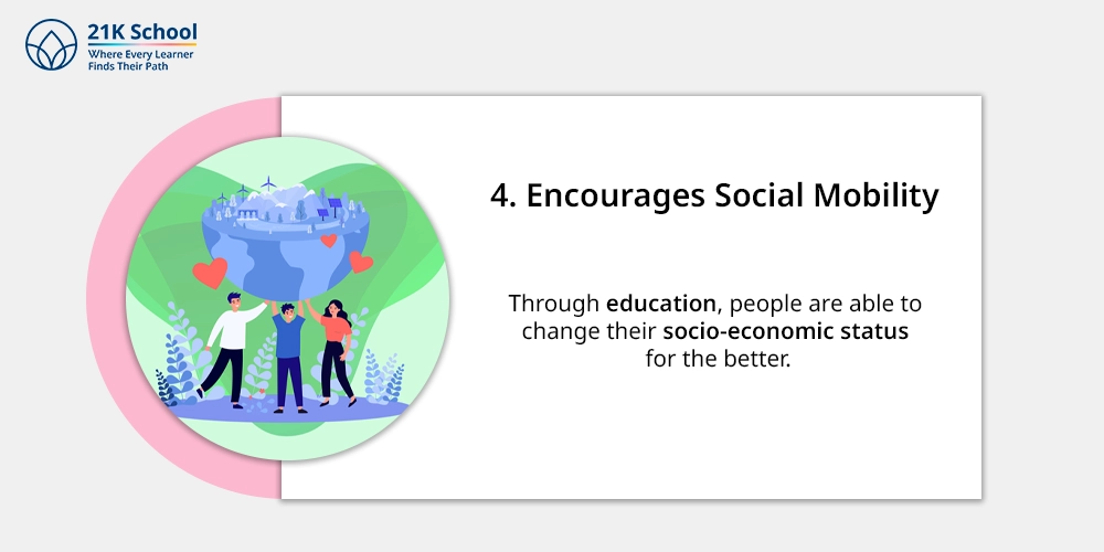 4. Encourages Social Mobility