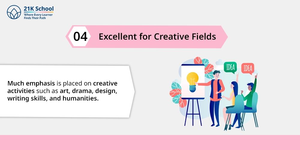 4. Excellent for Creative Fields