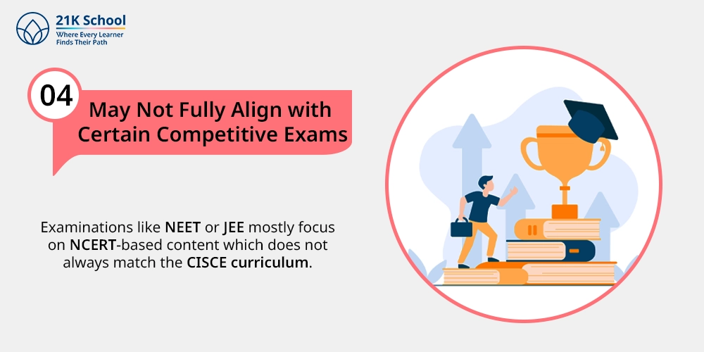 4. May Not Fully Align with Certain Competitive Exams