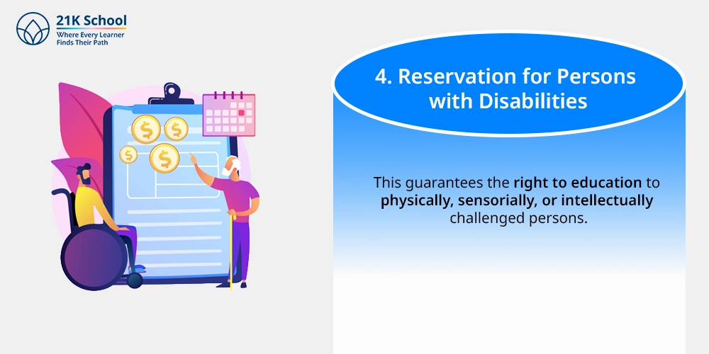 4. Reservation for Persons with Disabilities