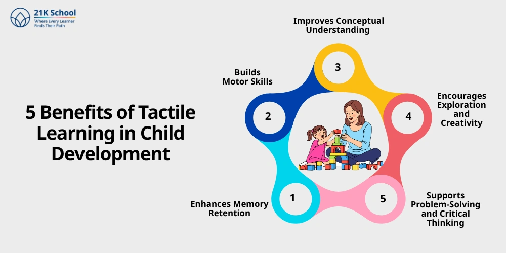 5 Benefits of Tactile Learning in Child Development