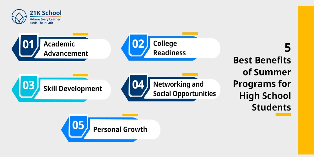 5 Best Benefits of Summer Programs for High School Students