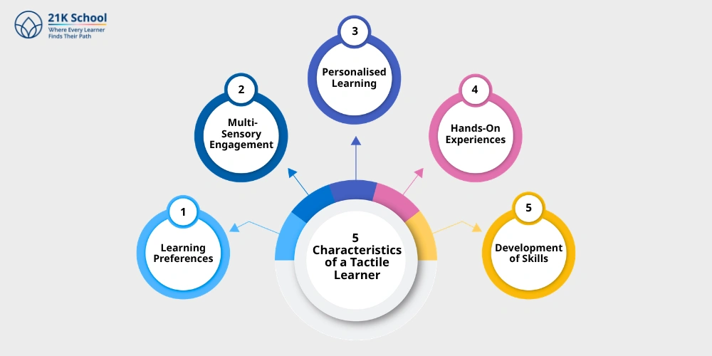 5 Characteristics of a Tactile Learner