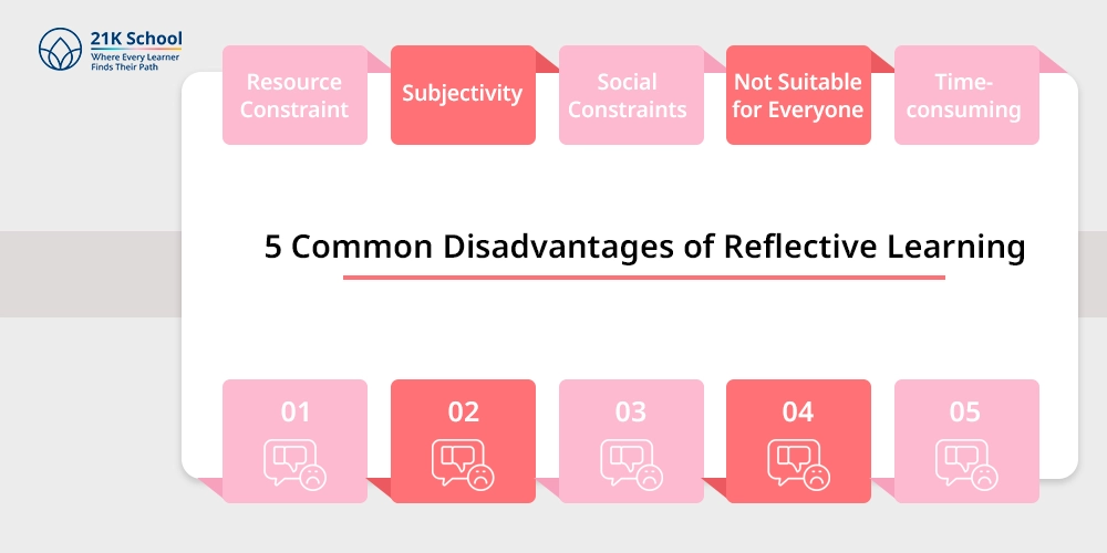5 Common Disadvantages of Reflective Learning