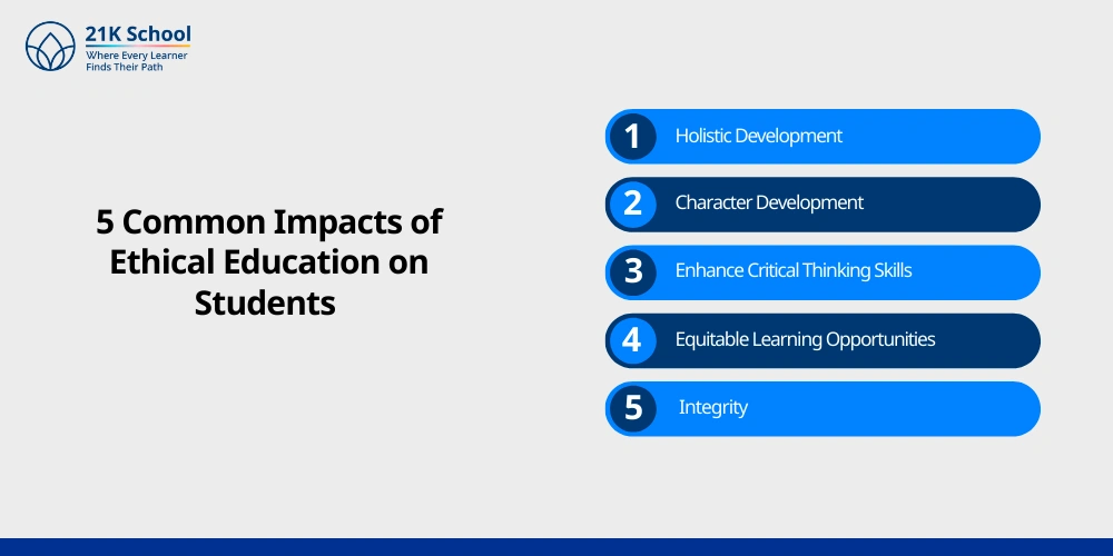 5 Common Impacts of Ethical Education on Students