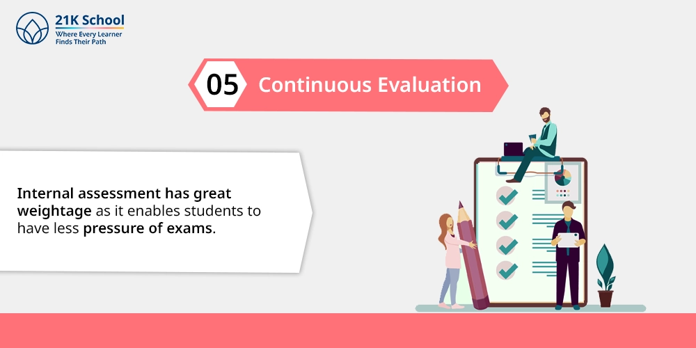 5. Continuous Evaluation