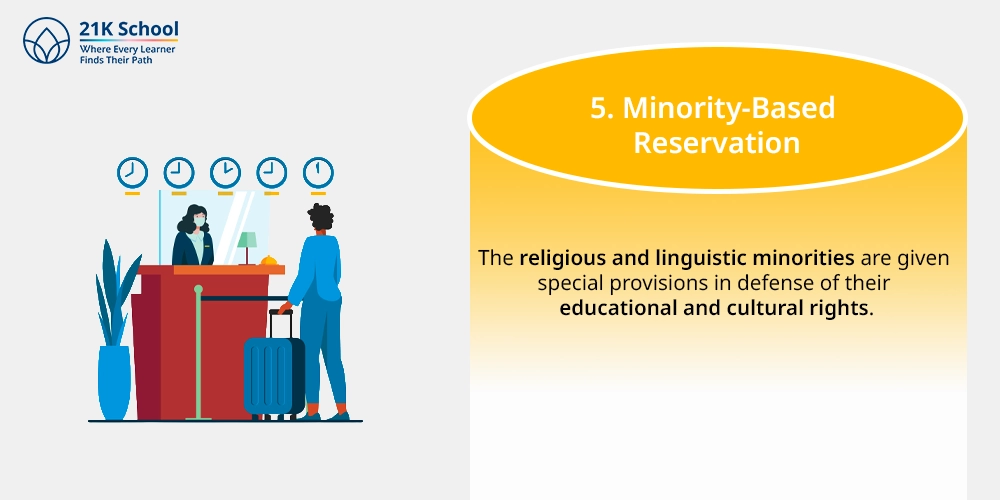 5. Minority-Based Reservation